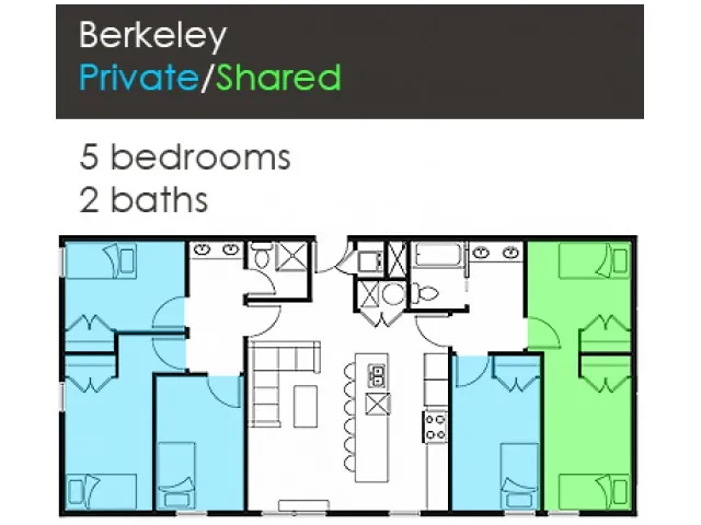 The Factory - Berkeley