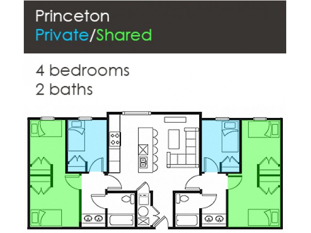 The Factory - Princeton