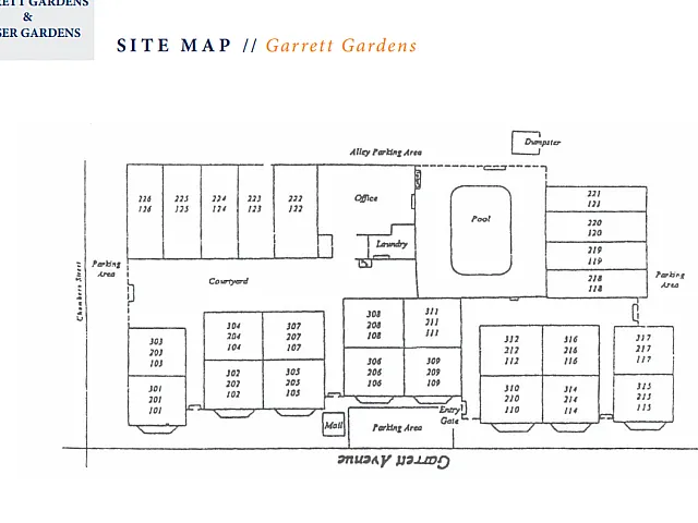 Site Map