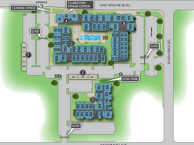 MET Site map