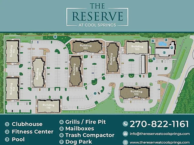 Reserve Map