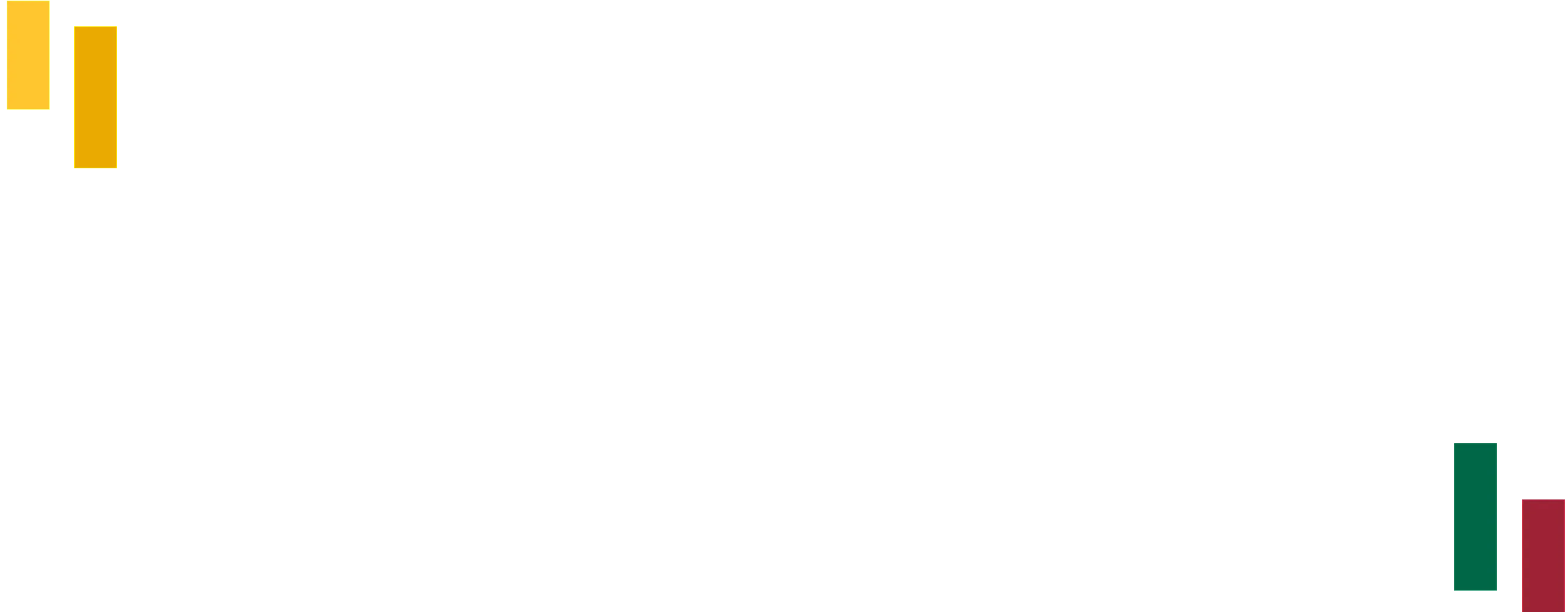 background pattern