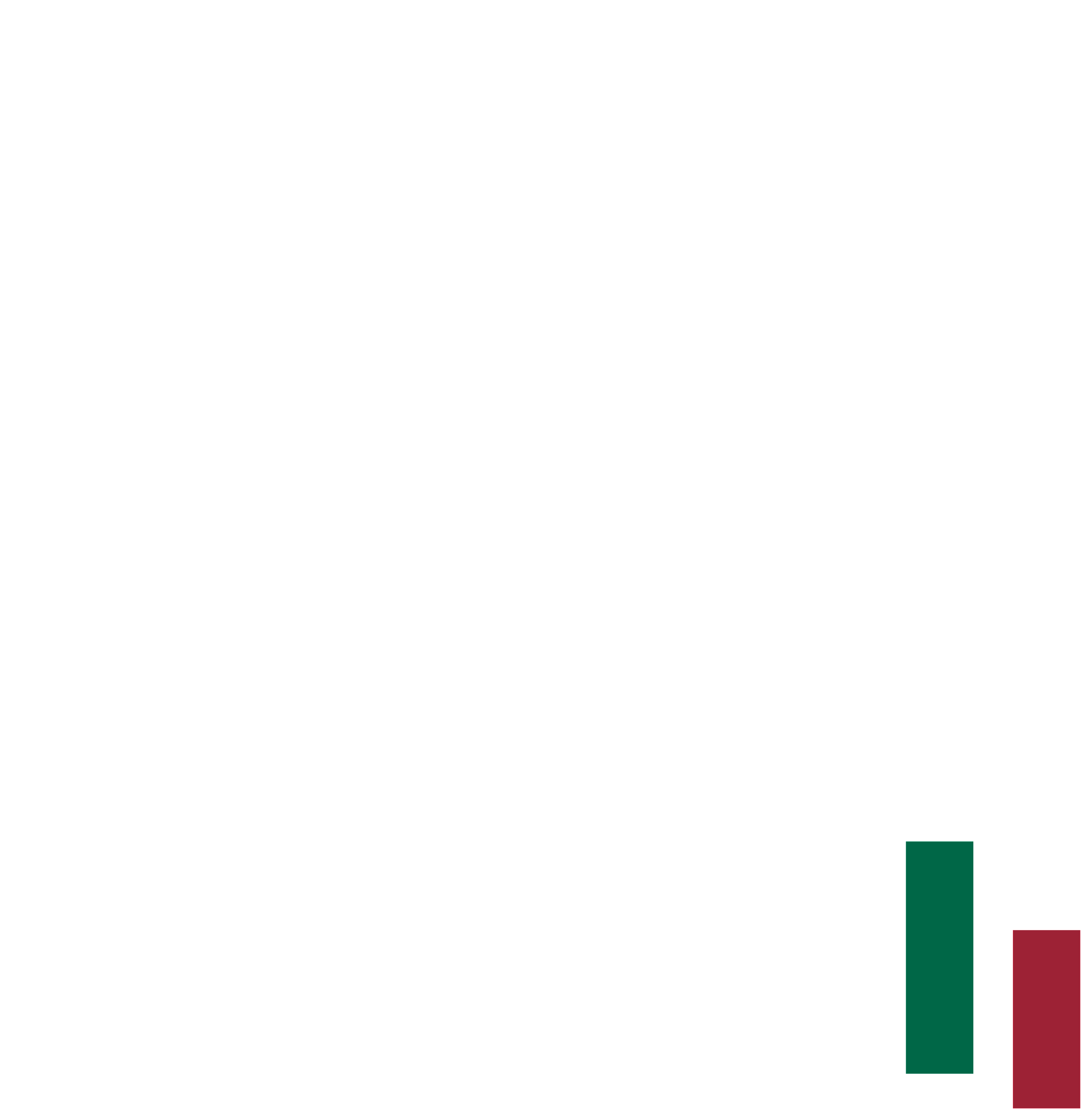 background pattern