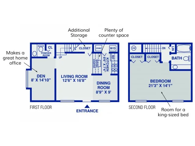 www.townlinetownhomes.com - Ambler