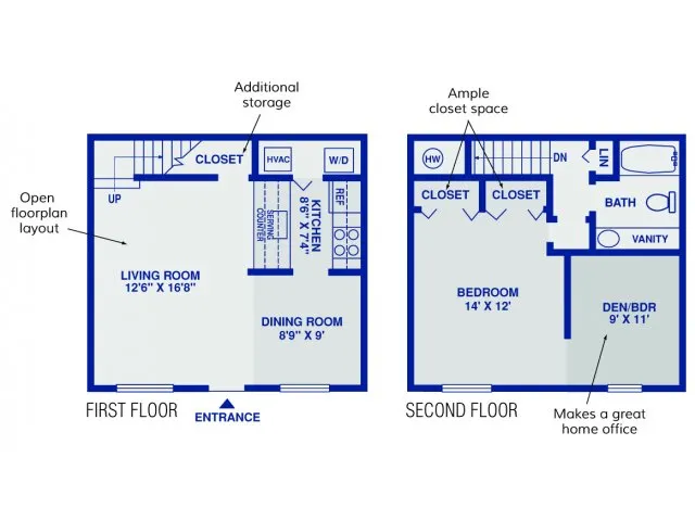 www.townlinetownhomes.com - Penn