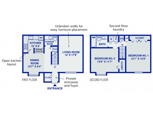 www.townlinetownhomes.com - Whitpain
