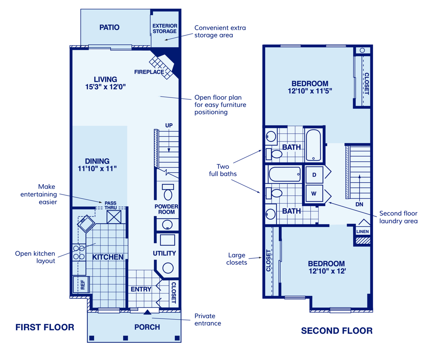 Thomas Meeting Apartments - Two-Bedroom Floorplan