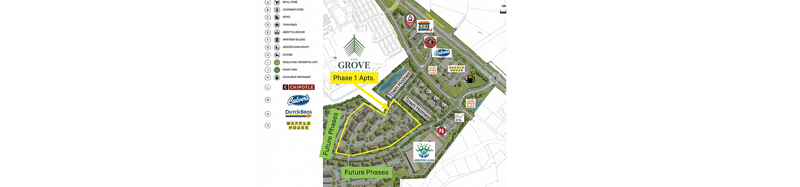 Vibrant community map of The Grove at Bradford Mills showcasing Phase 1 apartments, townhomes, and nearby amenities like Chipotle, Culvers, and a daycare. Future phases promise expansion and convenience.