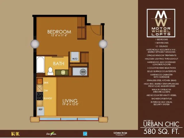 Motor Wheel Lofts - Urban B