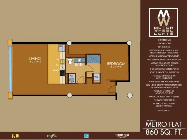 Motor Wheel Lofts - Metro A