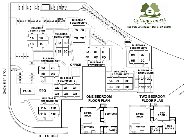Cottages on 5th - Property Map