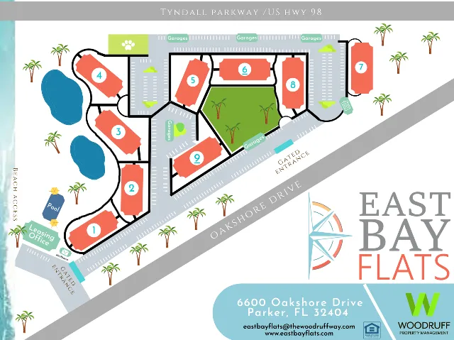 Site map