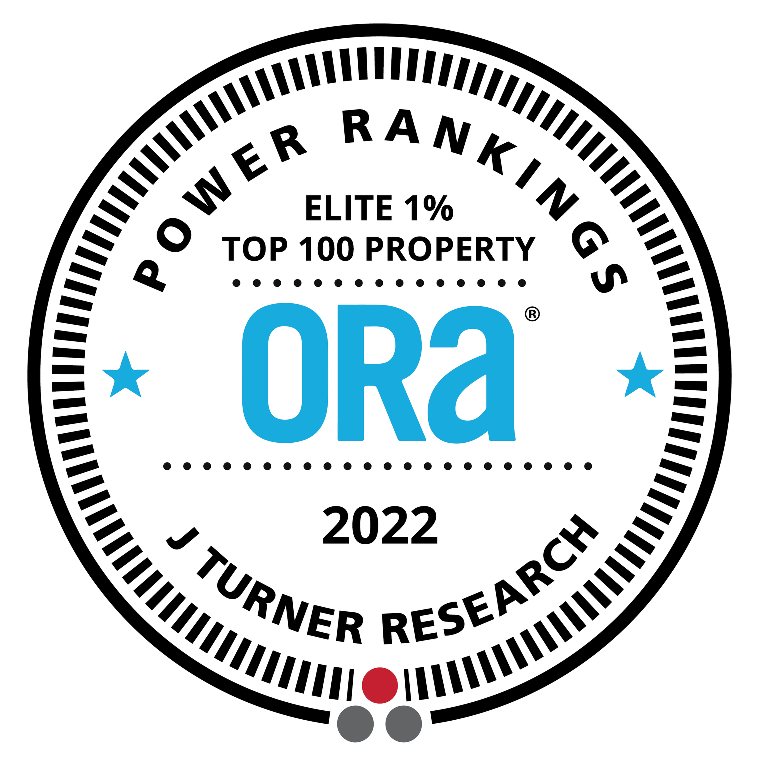 Elite 1% -- Top 100 Property Award