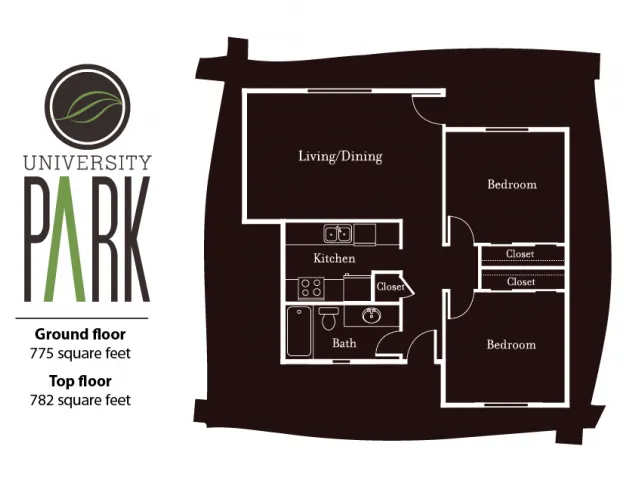 layout