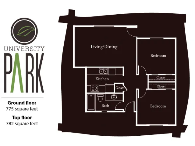 layout