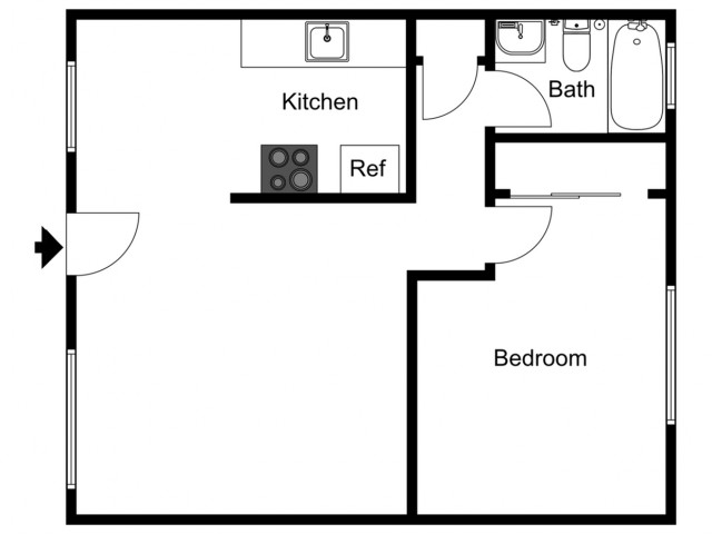 layout