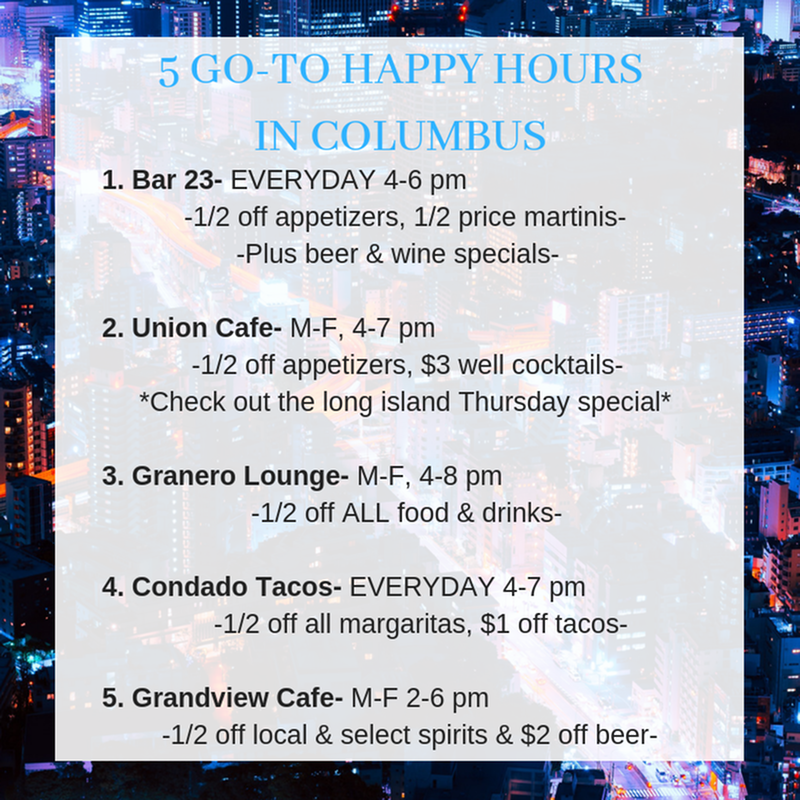 5 Go-To Happy Hours in Columbus This Spring-image