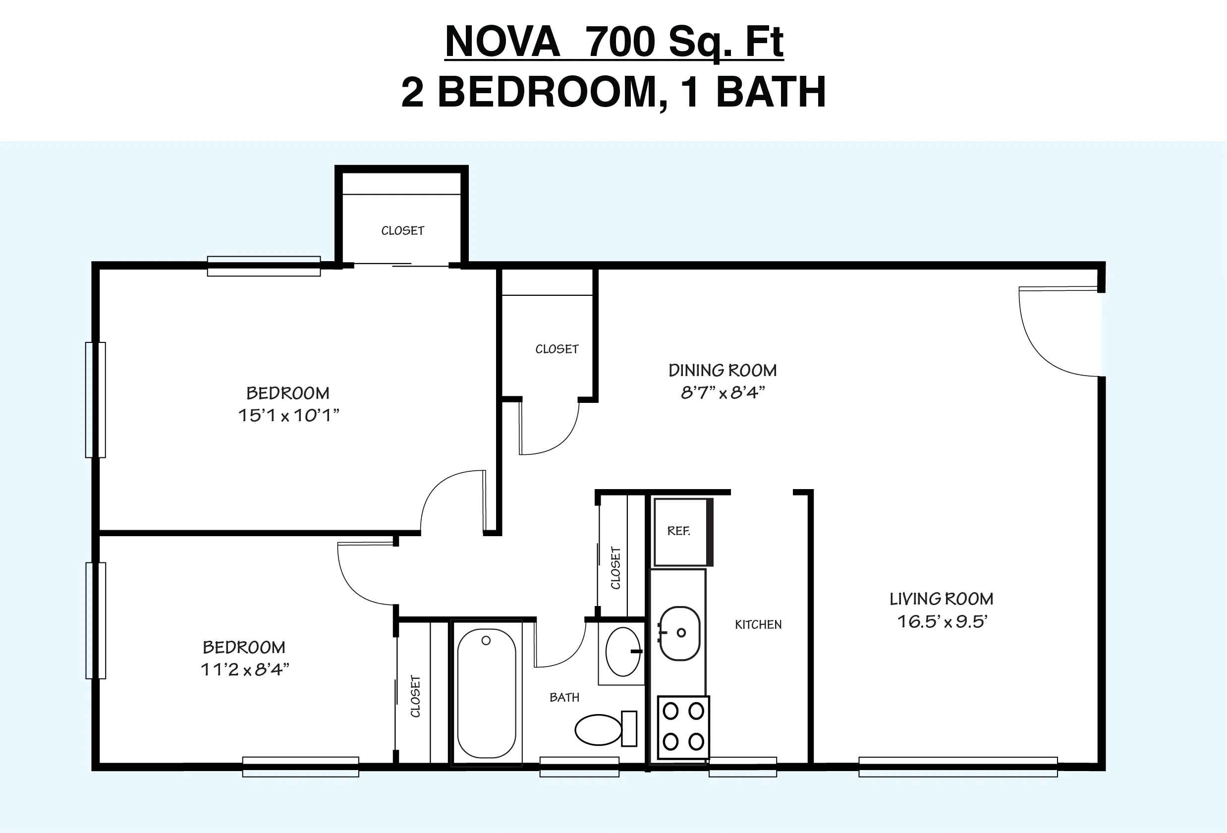 Nova