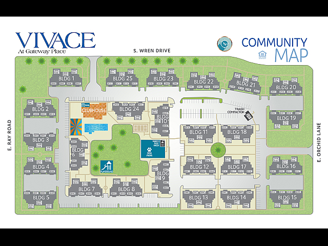 Community map of Vivace