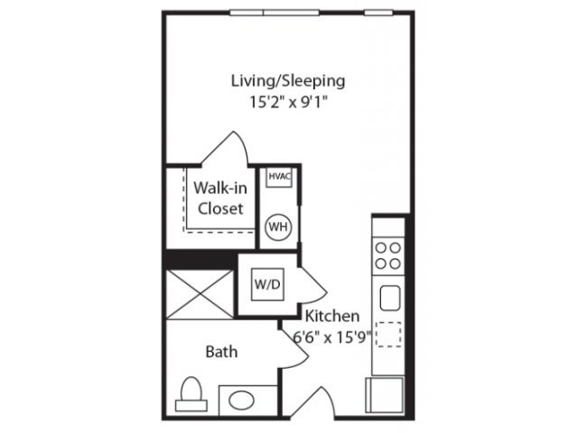Concept Properties