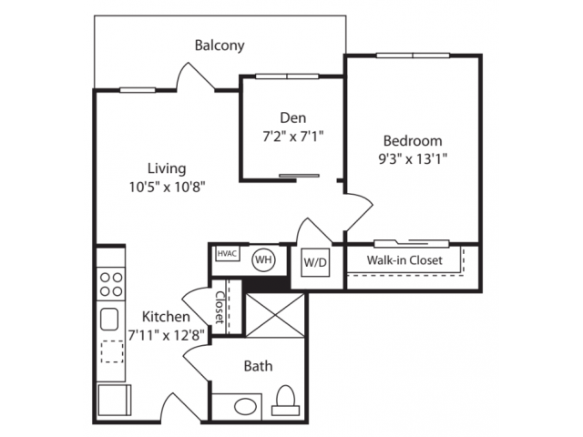 Concept Properties