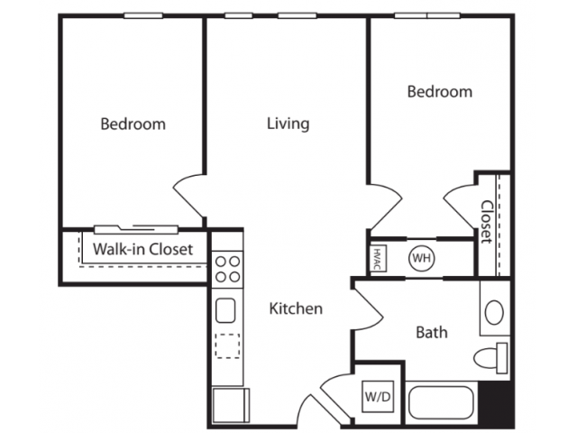 Concept Properties