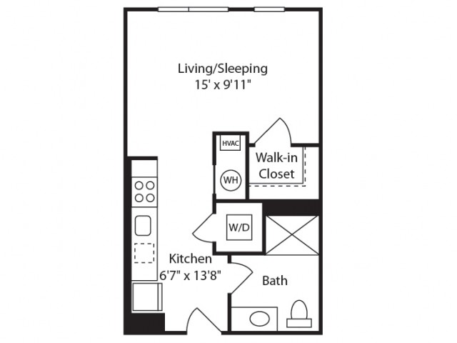 Concept Properties
