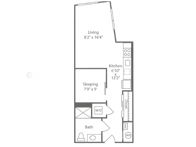 Concept Properties