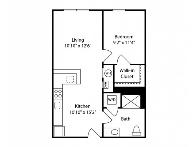Concept Properties
