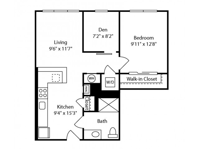 Concept Properties