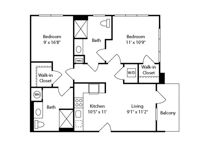 Concept Properties