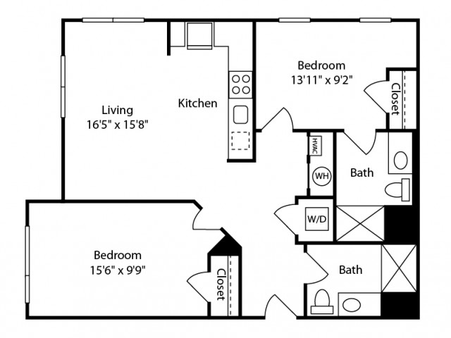 Concept Properties