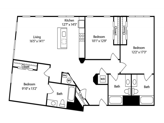 Concept Properties