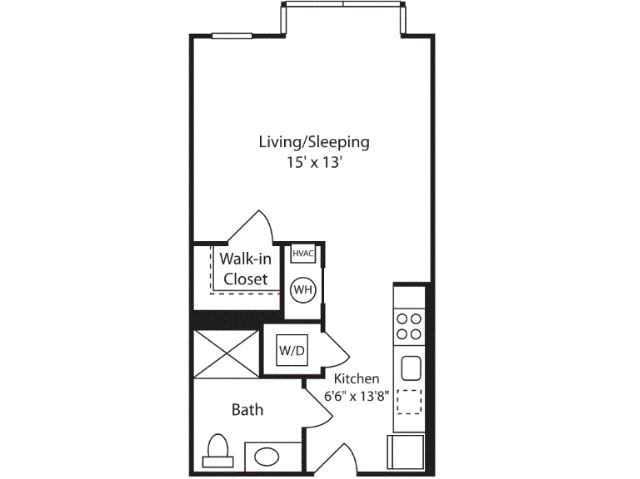 Concept Properties