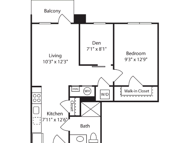 Concept Properties