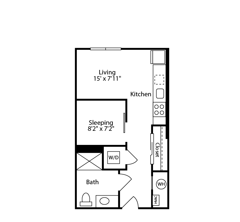 Concept Properties