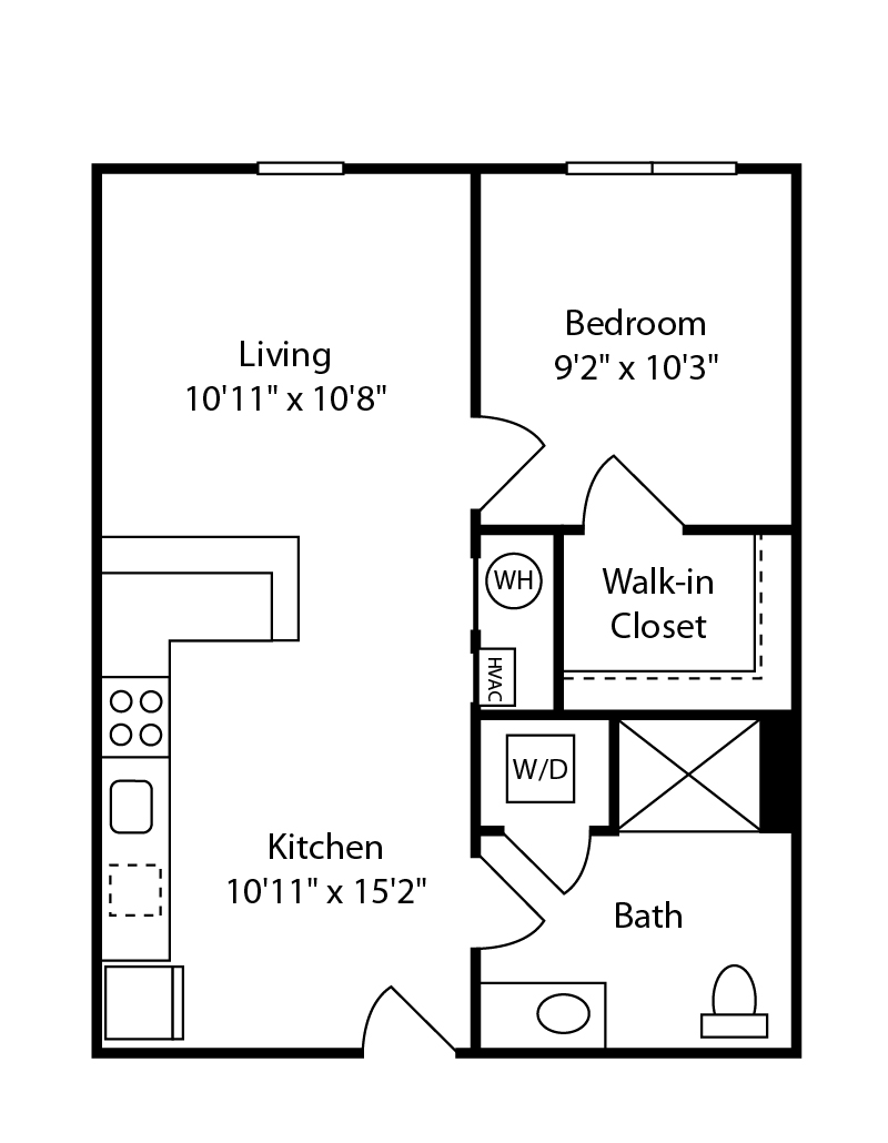 Concept Properties