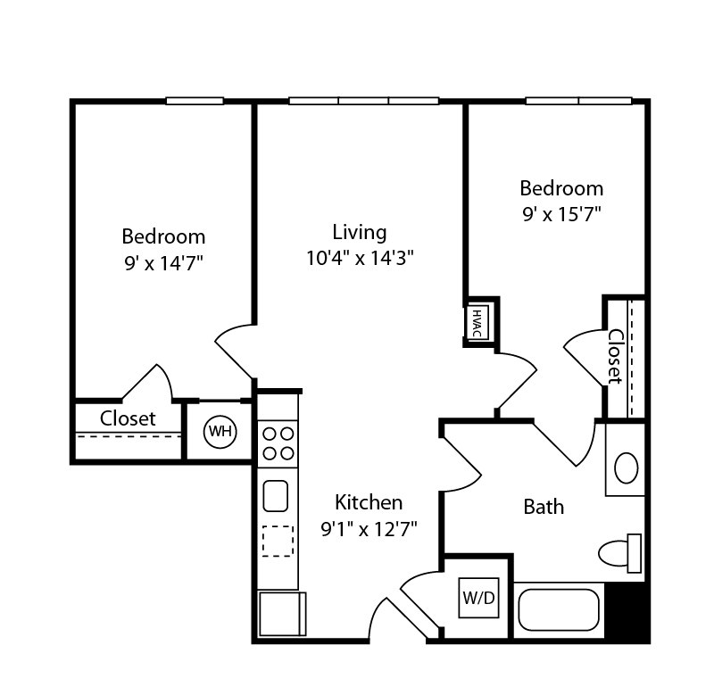 Concept Properties