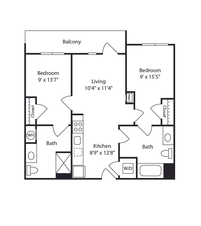 Concept Properties
