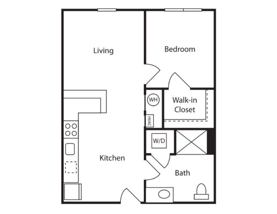 Concept Properties