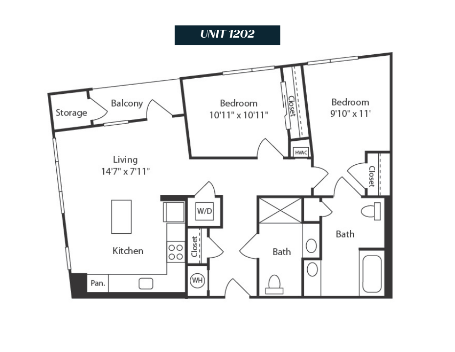 Concept Properties