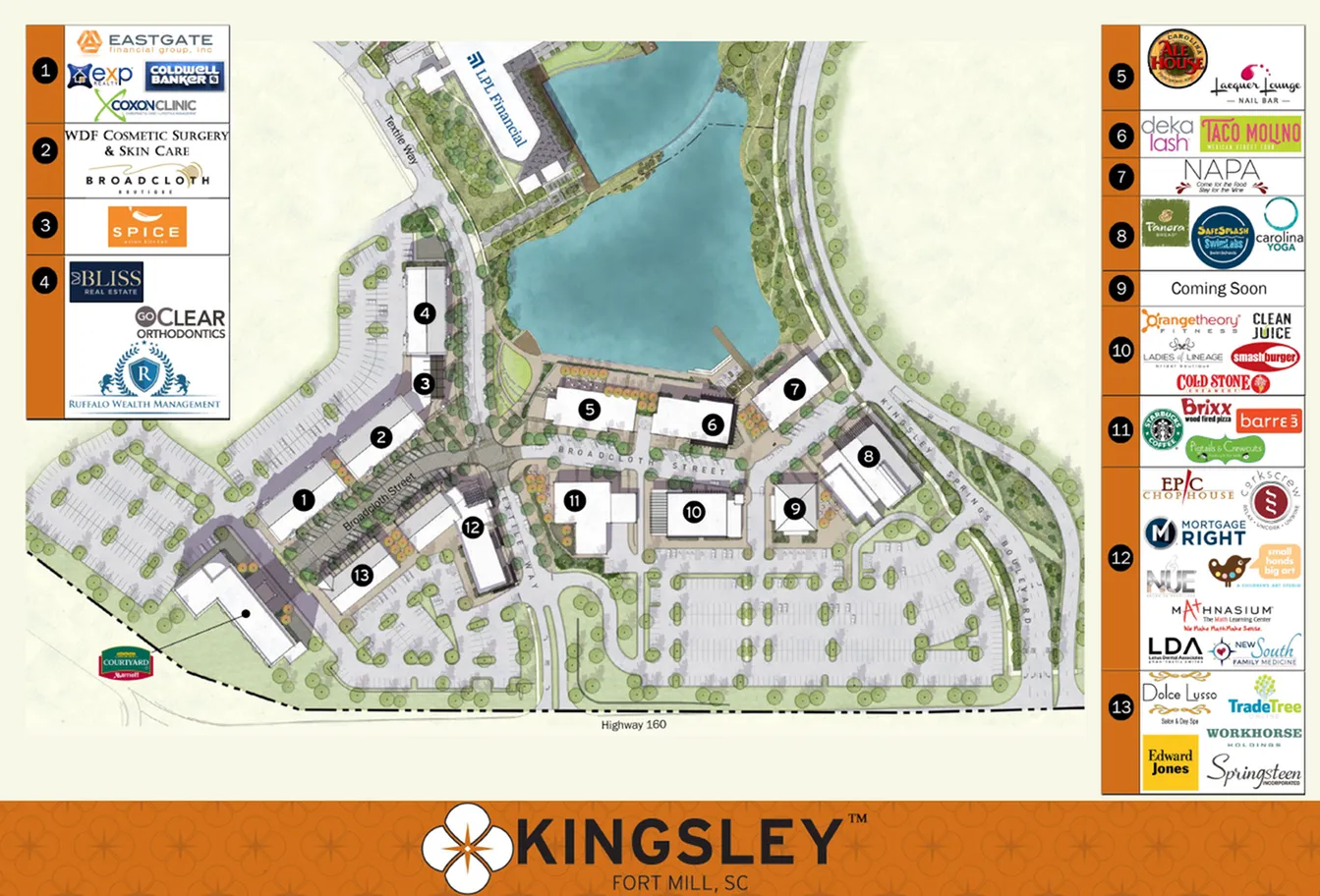 Apartments In Fort Mill SC | Kingsley Apartments