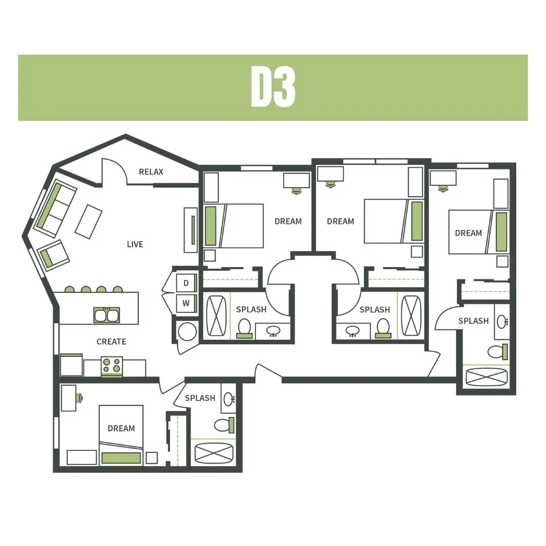 D3