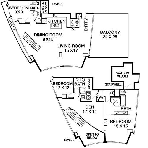 Verona Penthouse