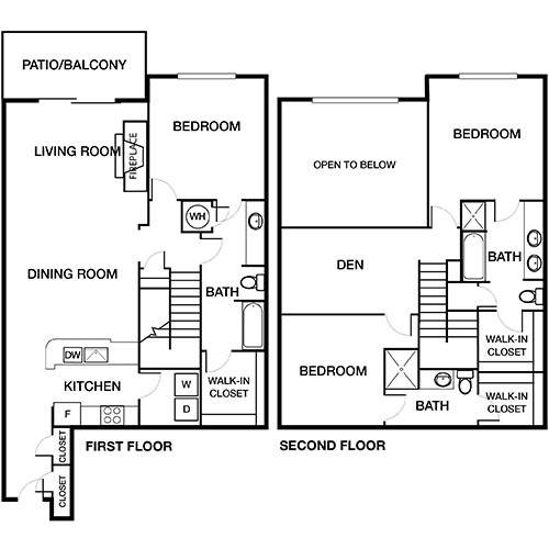 Ivy Penthouse