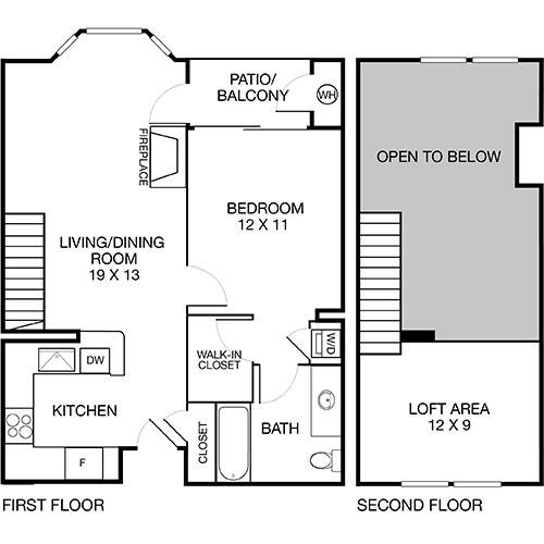 Brindisi Loft