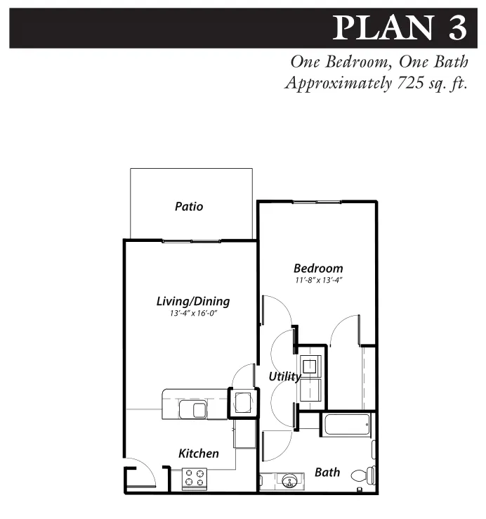Plan 3