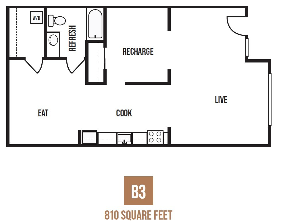 B3
