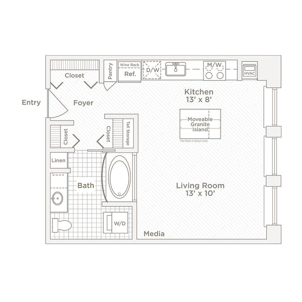 Plan S1