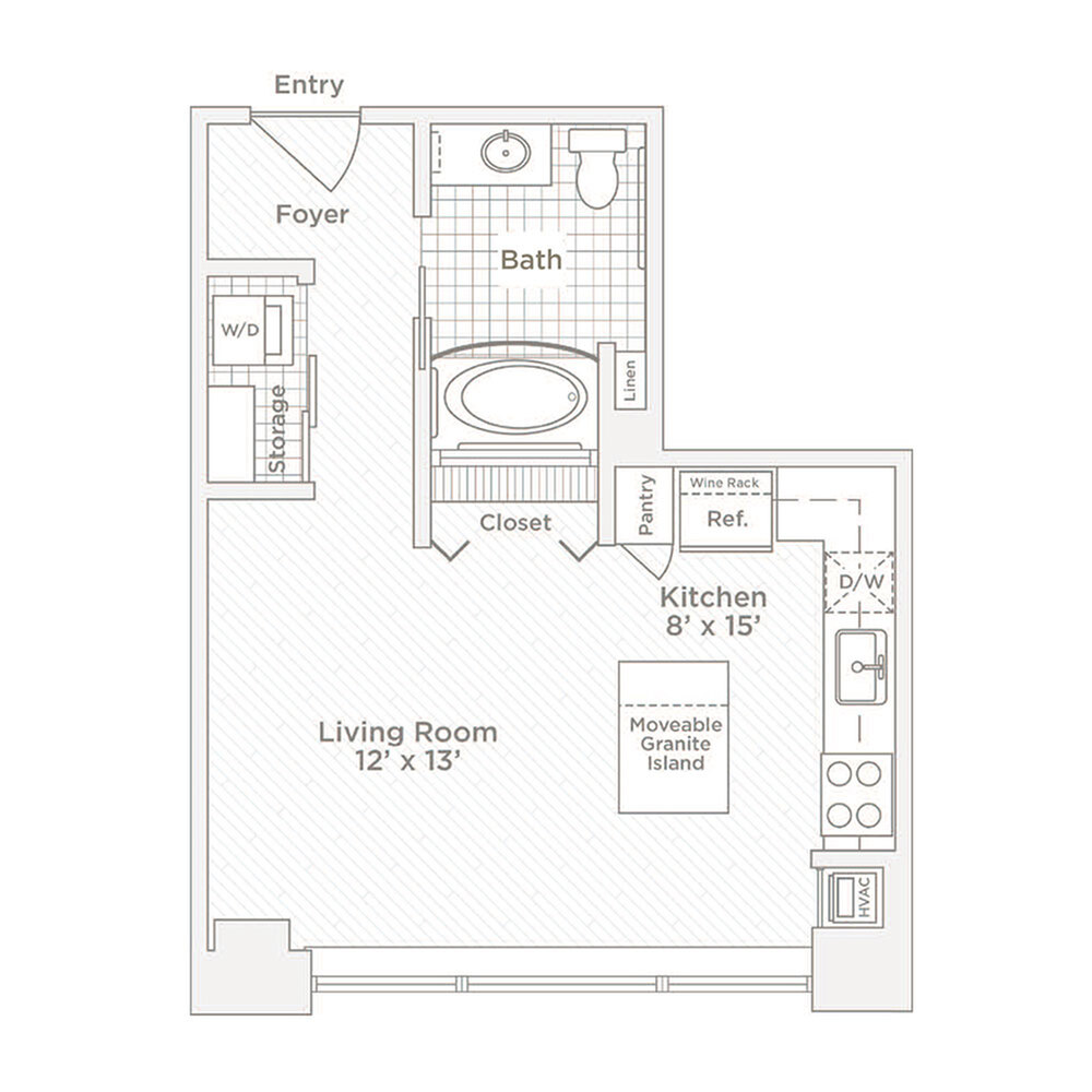 Plan S2 - ADA